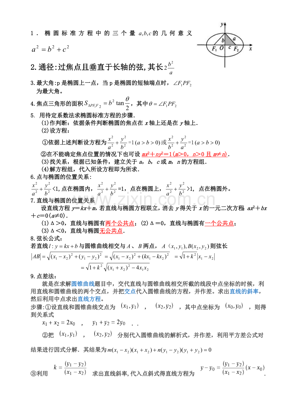 椭圆基本知识点总结.doc_第2页