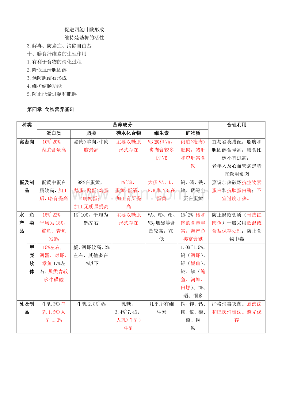 营养师基础知识.doc_第3页