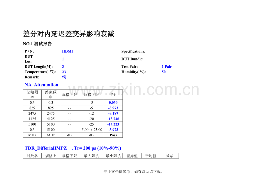 衰减与差分对内延迟差改善.doc_第1页