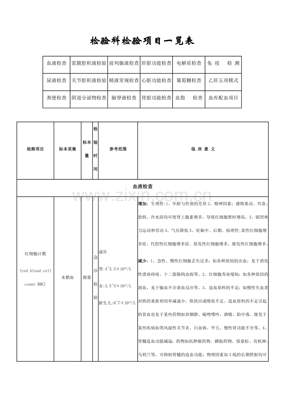 检验科检验项目一览表.doc_第1页