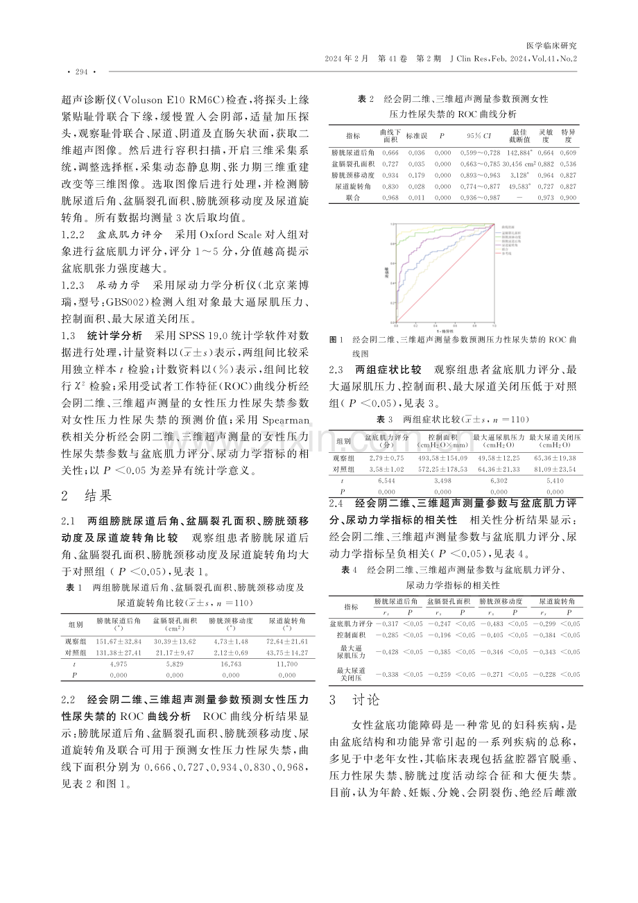 经会阴二维、三维超声测量的女性压力性尿失禁参数与症状的相关性分析.pdf_第2页