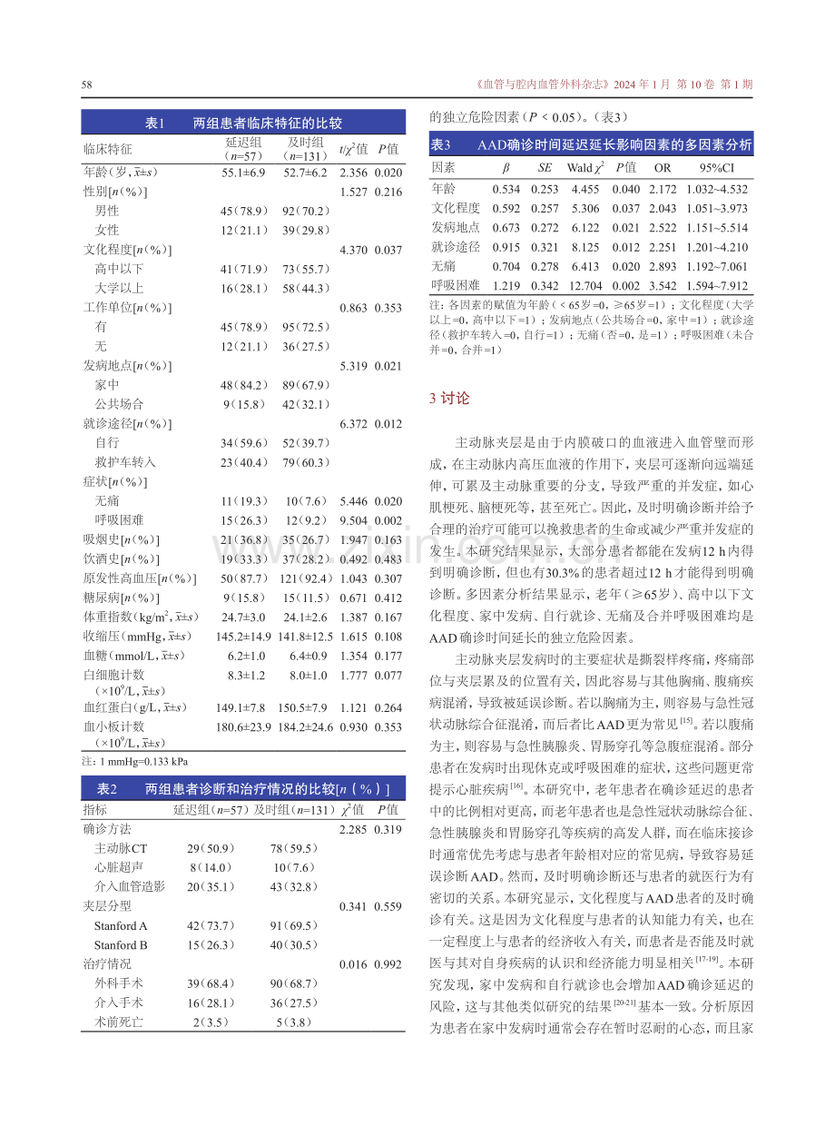 急性主动脉夹层确诊时间延长的危险因素分析.pdf_第3页