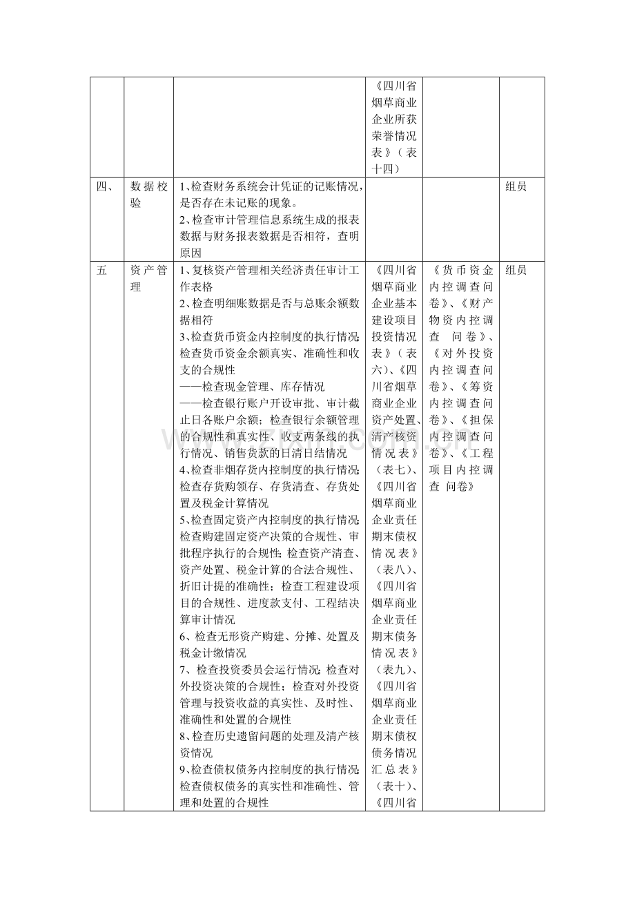 经济责任审计具体实施方案(节点).doc_第2页