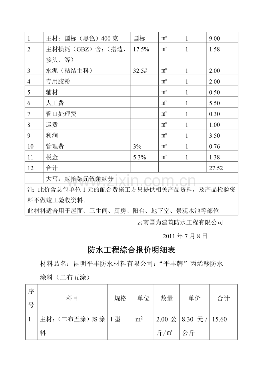 防水工程综合报价明细表.doc_第3页