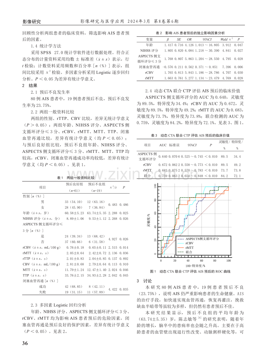 急性缺血性脑卒中预后影响因素及动态CTA联合CTP预后评估的临床意义.pdf_第2页