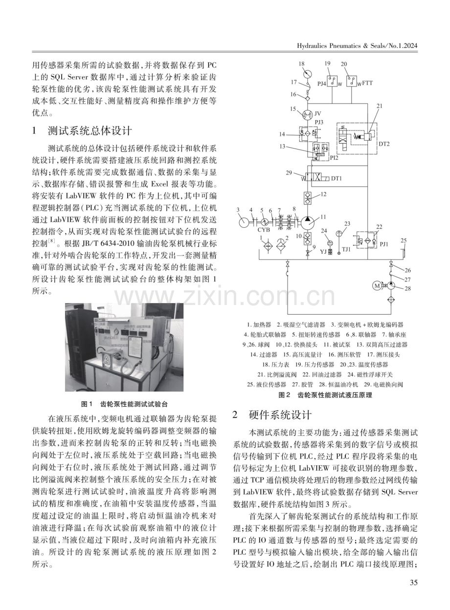 基于LabVIEW和PLC的齿轮泵性能测试系统设计.pdf_第2页