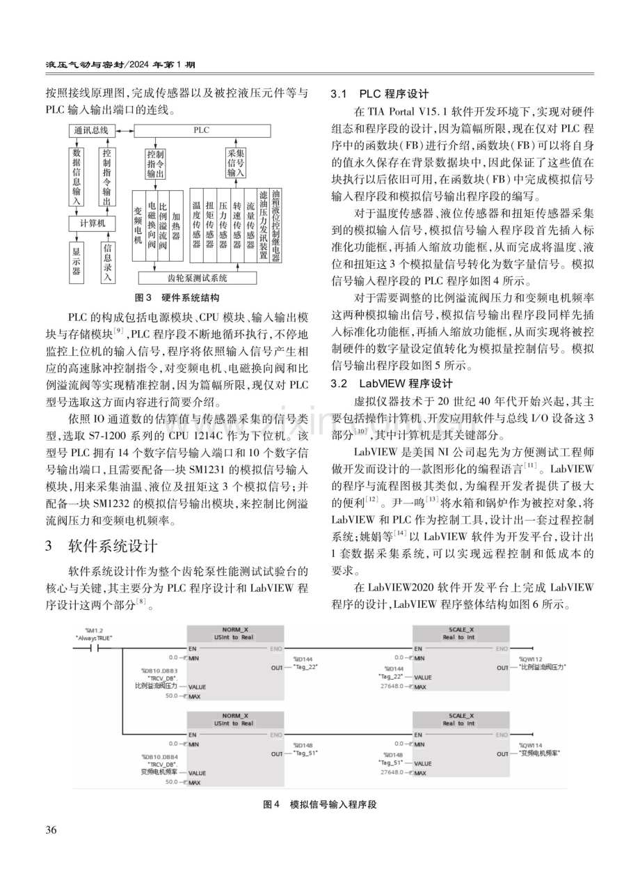 基于LabVIEW和PLC的齿轮泵性能测试系统设计.pdf_第3页