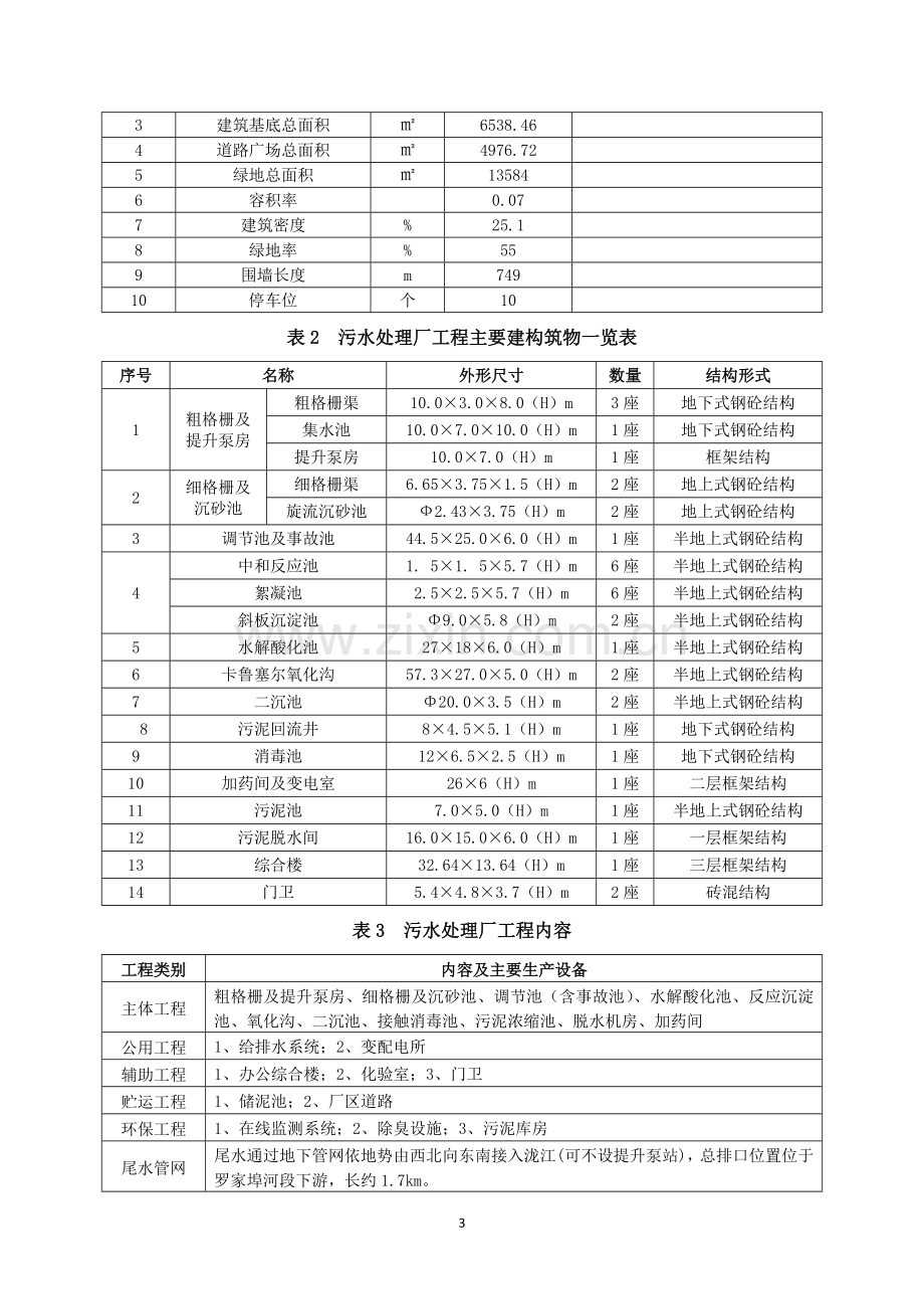 青原富滩工业园区污水处理厂工程(一期)申请立项环境影响评估报告书简本.doc_第3页