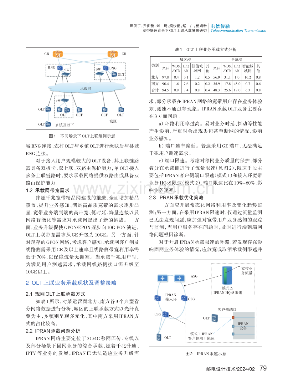 宽带提速背景下OLT上联承载策略研究.pdf_第2页