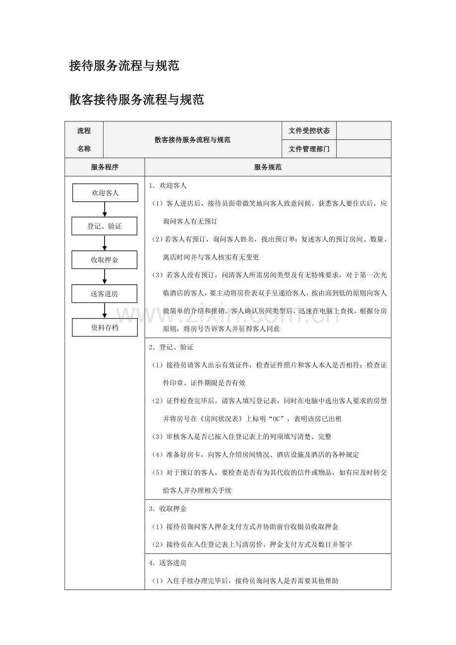 酒店接待服务流程与规范.doc_第1页