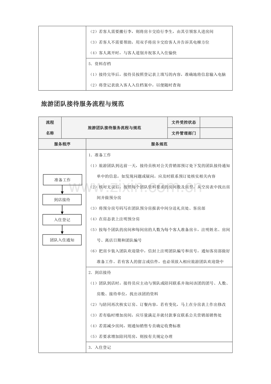 酒店接待服务流程与规范.doc_第2页