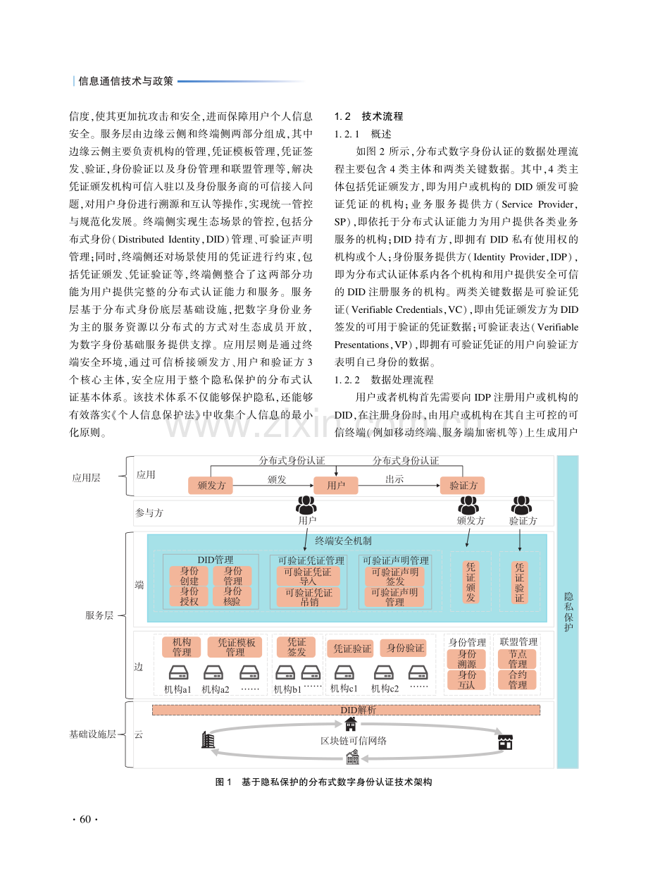 基于隐私保护的分布式数字身份认证技术研究及实践探索.pdf_第2页