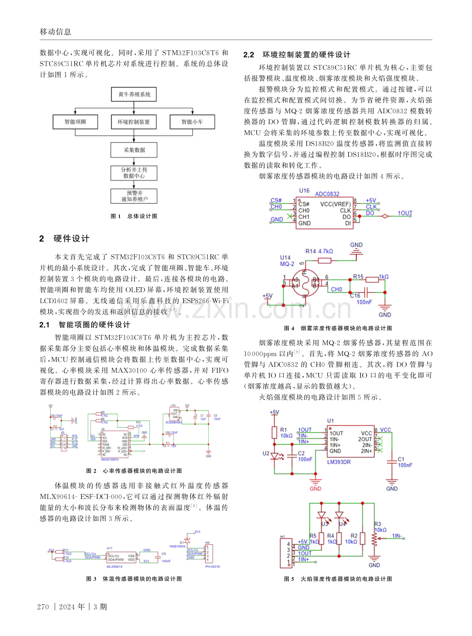 基于物联网的智能黄牛养殖系统设计.pdf_第2页