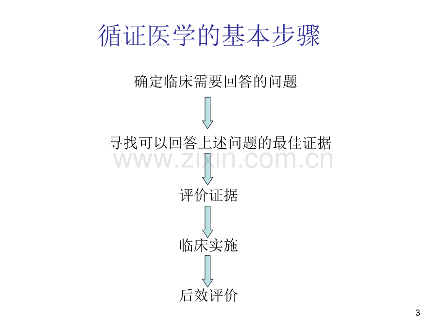 证据分析与评价.ppt_第3页