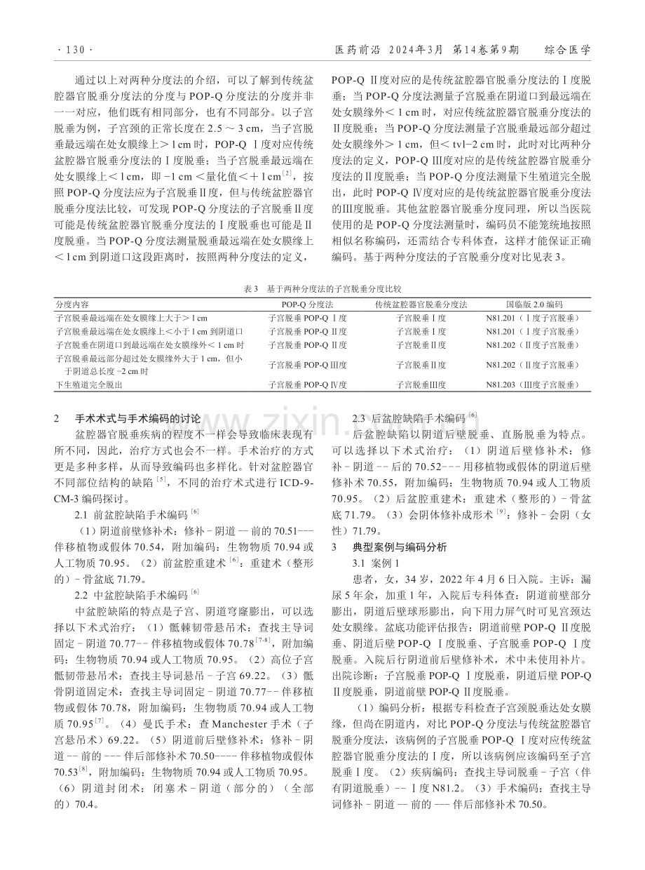 盆腔器官脱垂的编码探讨.pdf_第2页