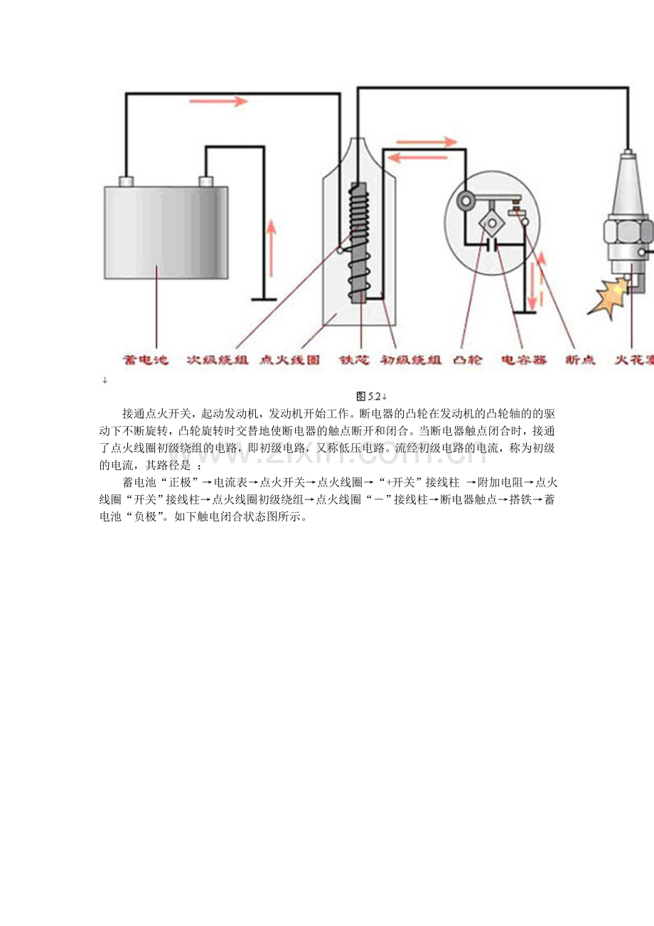 点火系统的作用.doc_第3页