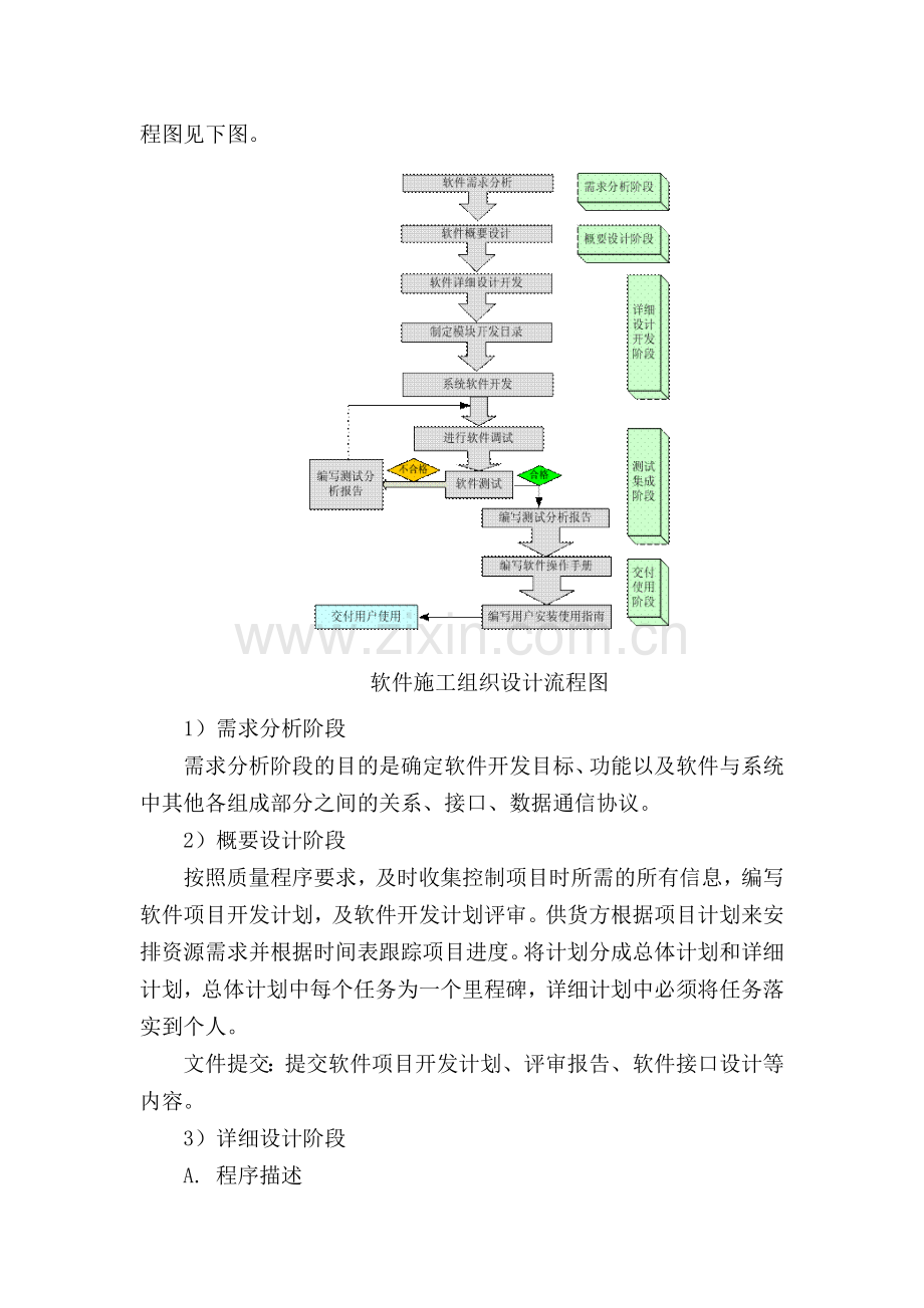 设备采购注意事项.doc_第3页