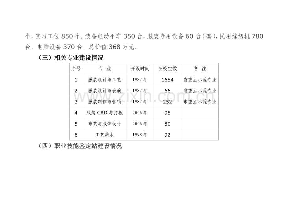 实训基地建设项目可行性报告.doc_第3页