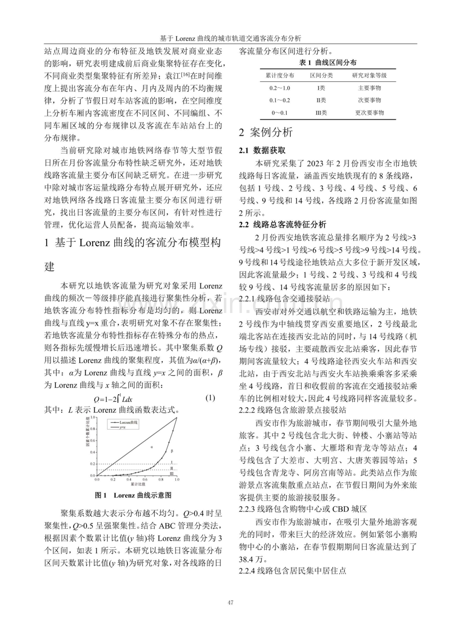 基于Lorenz曲线的城市轨道交通客流分布分析.pdf_第2页