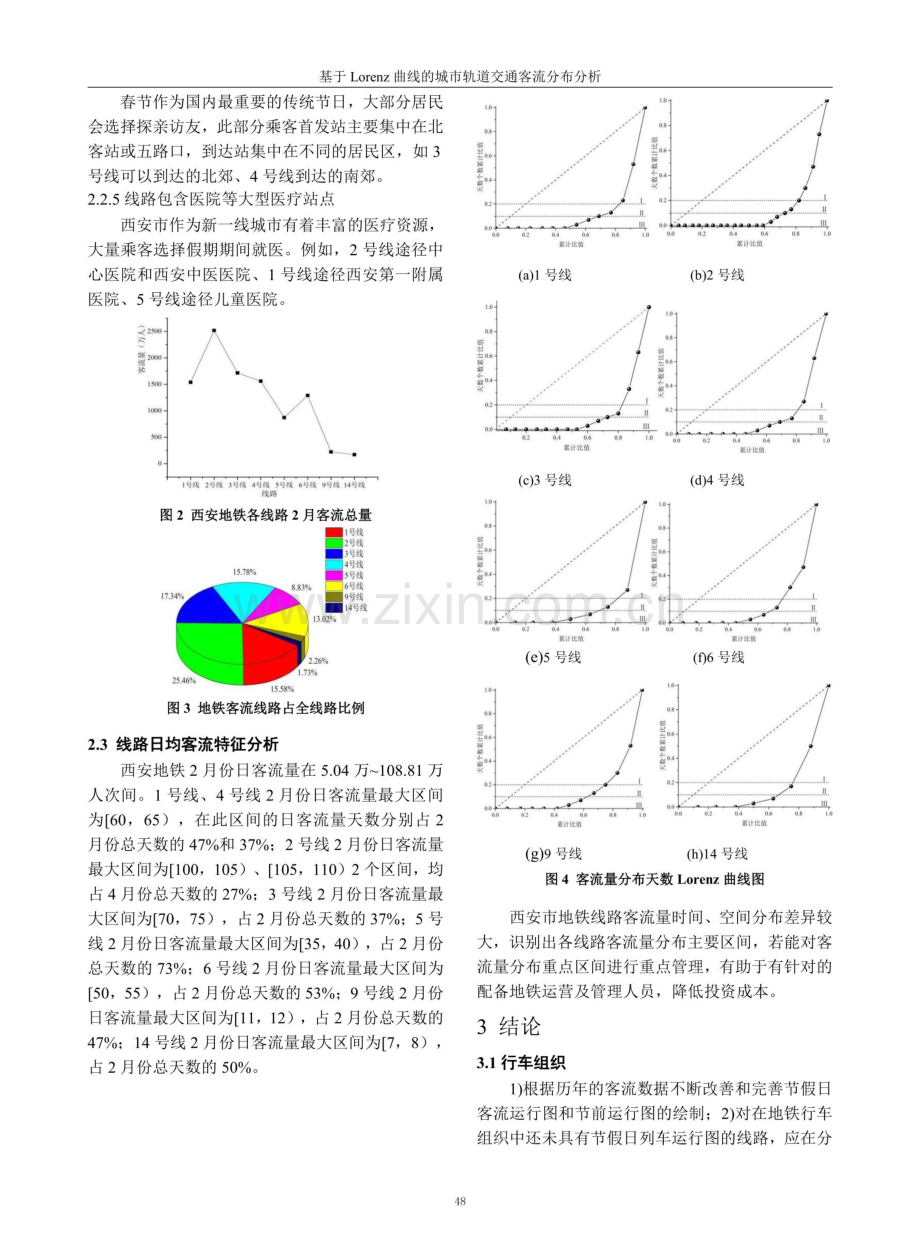 基于Lorenz曲线的城市轨道交通客流分布分析.pdf_第3页