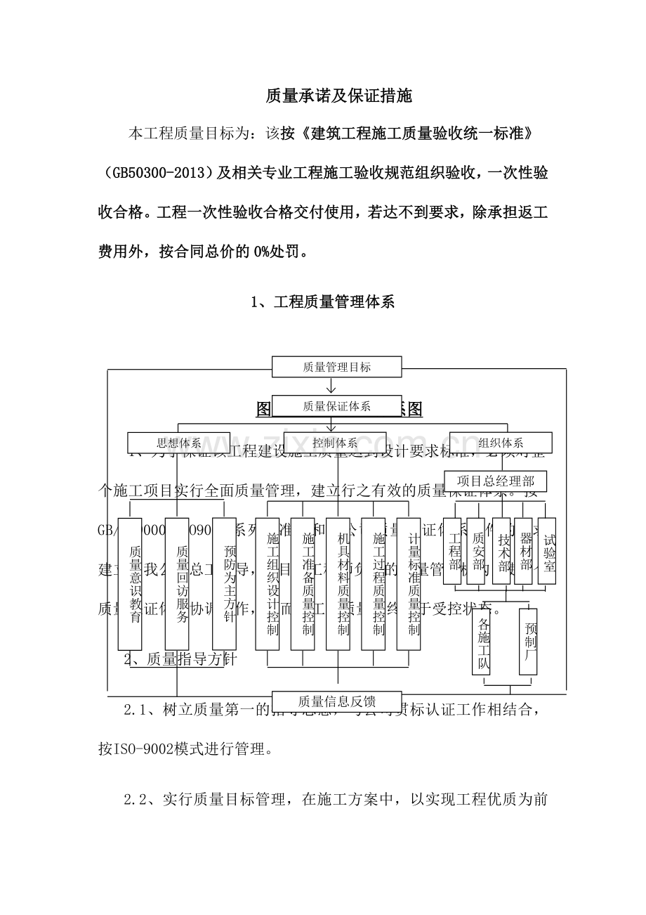 质量承诺及保证措施精选.docx_第1页