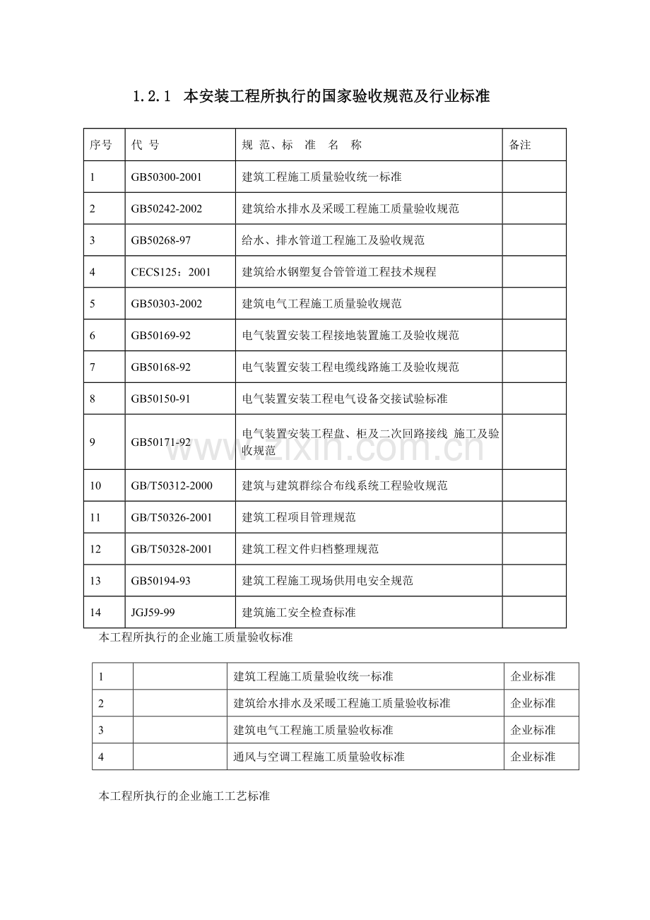 xx安装工程水电施工方案书.doc_第2页