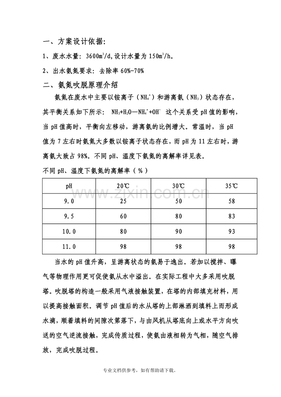 氨氮吹脱塔.doc_第2页