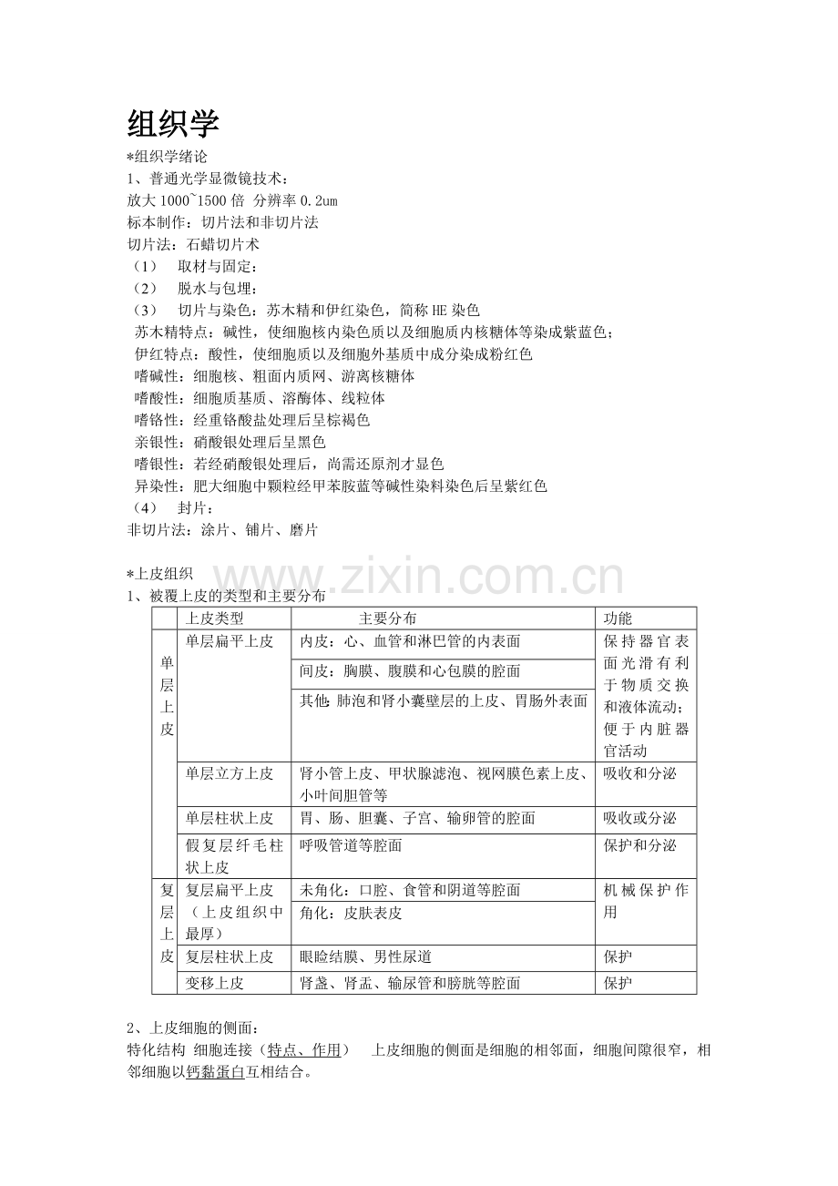 组织学与胚胎学重点归纳.doc_第1页