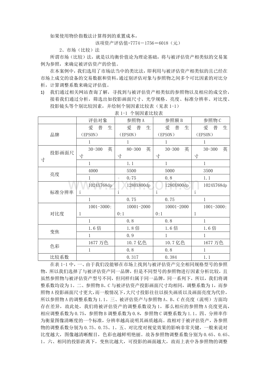 资产评估报告.doc_第3页