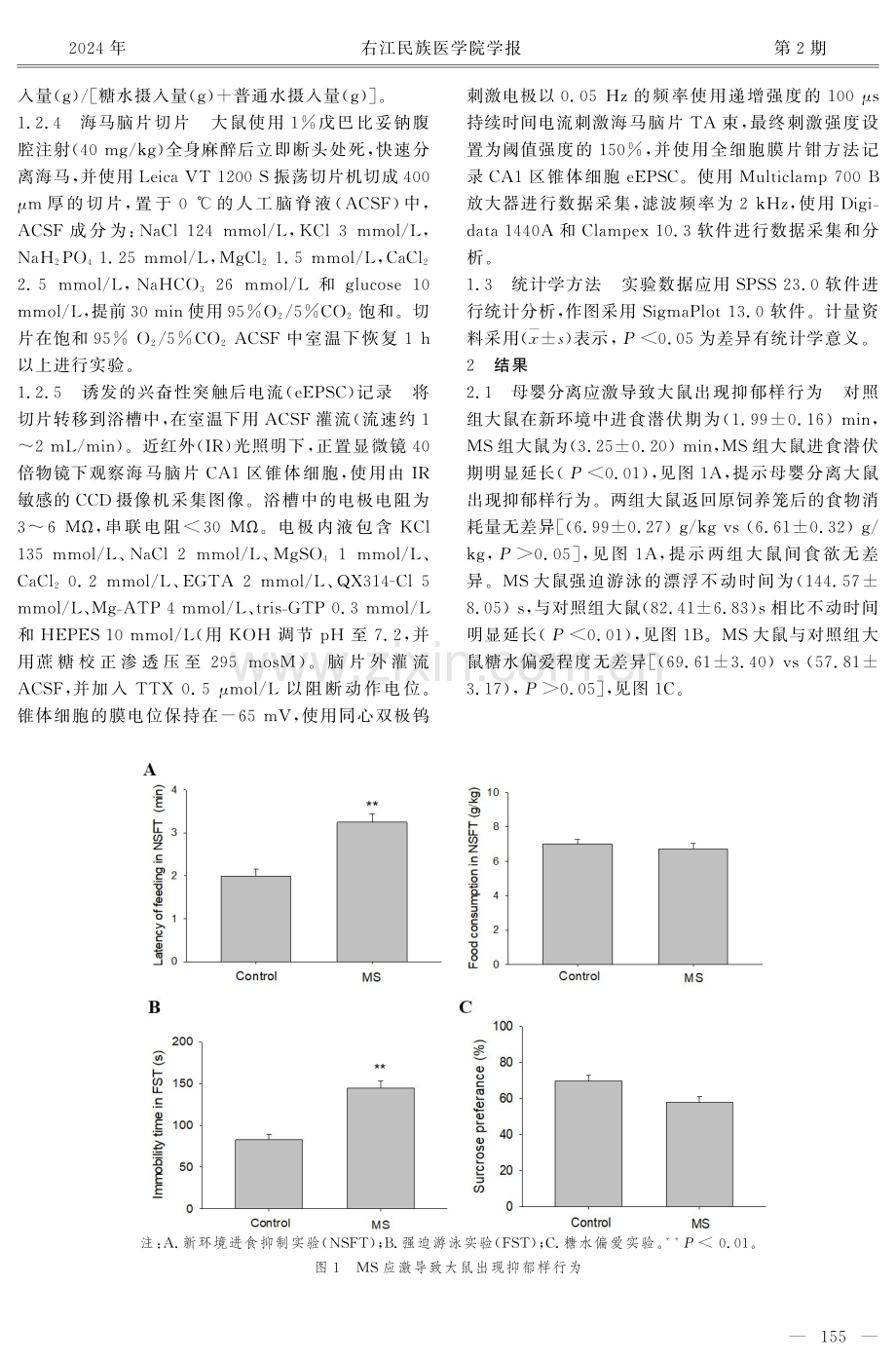 母婴分离应激导致青少年期大鼠抑郁并改变海马兴奋性突触传递.pdf_第3页