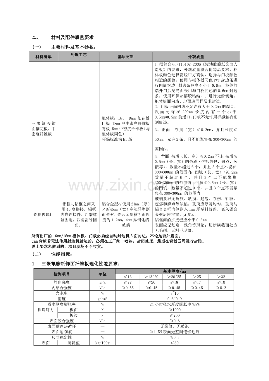 金科成品精装房收纳柜技术标.doc_第2页