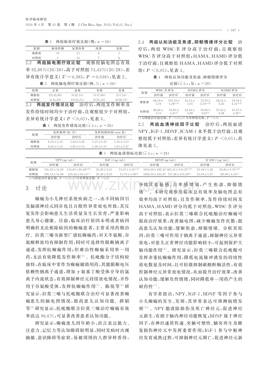 拉莫三嗪联合托吡酯治疗癫痫患儿的临床疗效及其对患者认知功能、神经因子水平的影响.pdf_第3页