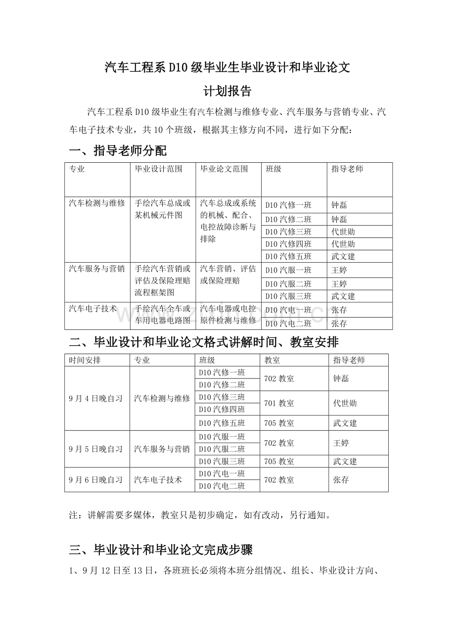 汽车系D10级毕业生毕业设计和毕业论文计划报告.doc_第1页