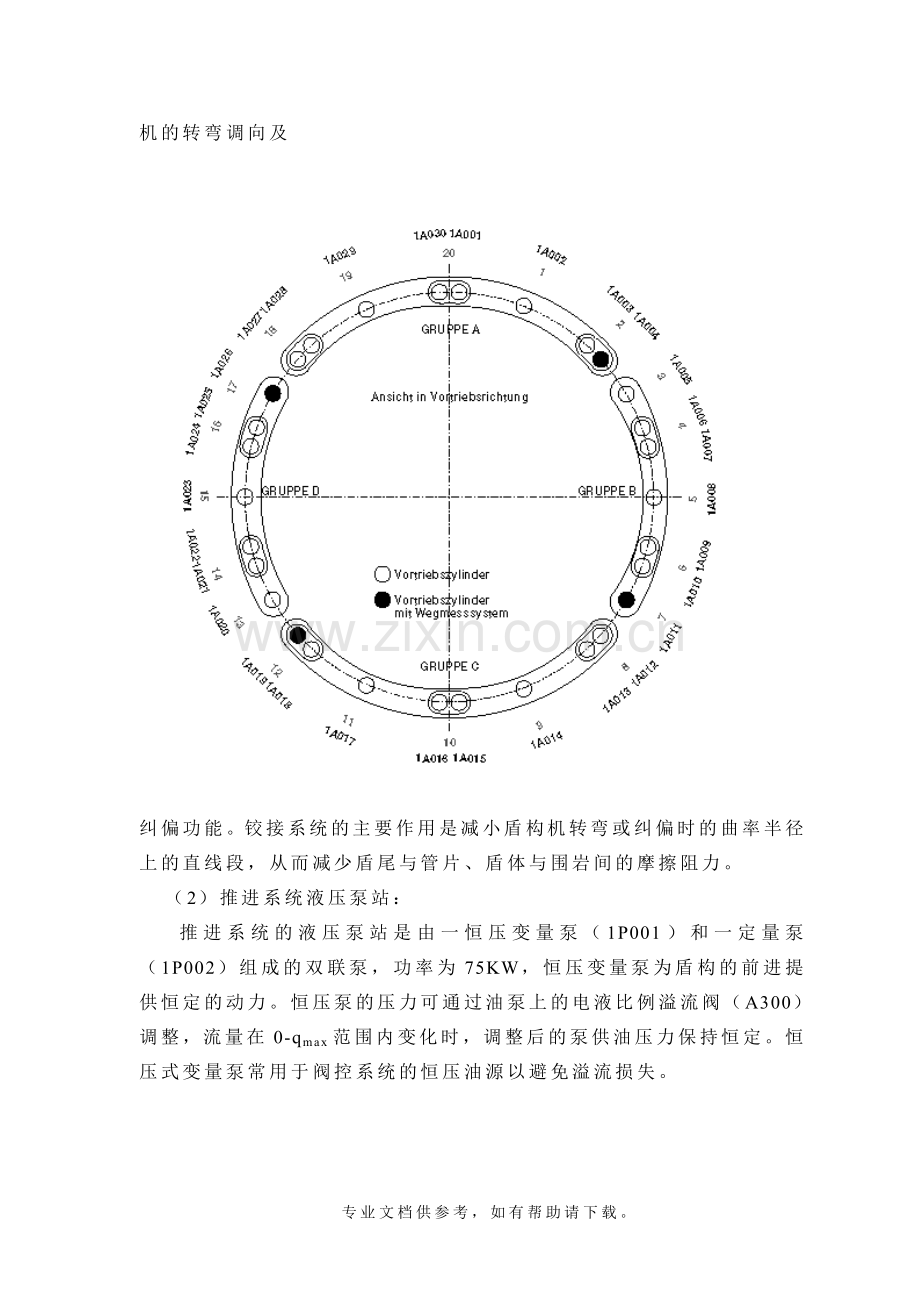 盾构机液压系统原理(海瑞克).doc_第2页