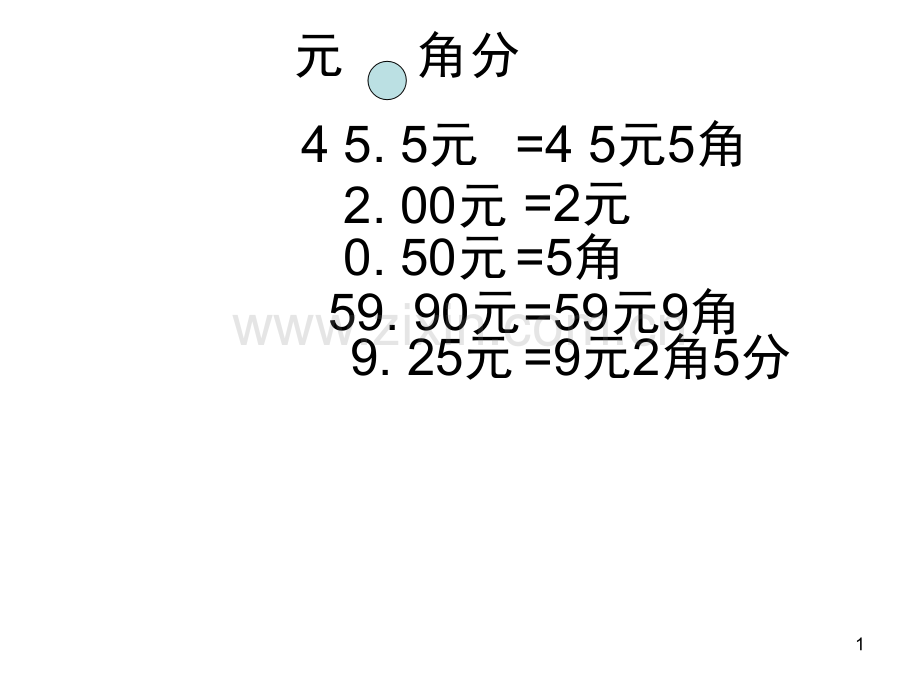 认识商品价格(课堂PPT).ppt_第1页