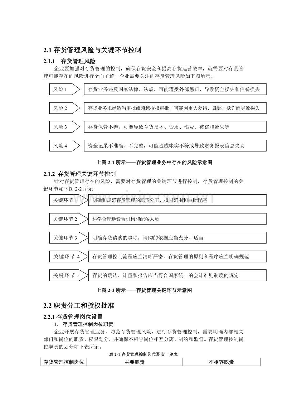 存货管理风险与关键环节控制.doc_第2页