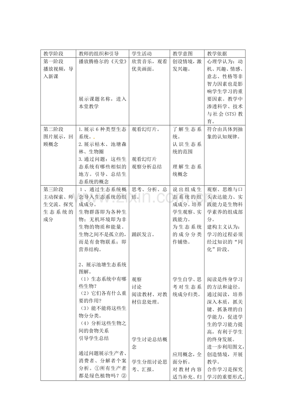 生态系统的结构----教学设计.doc_第1页