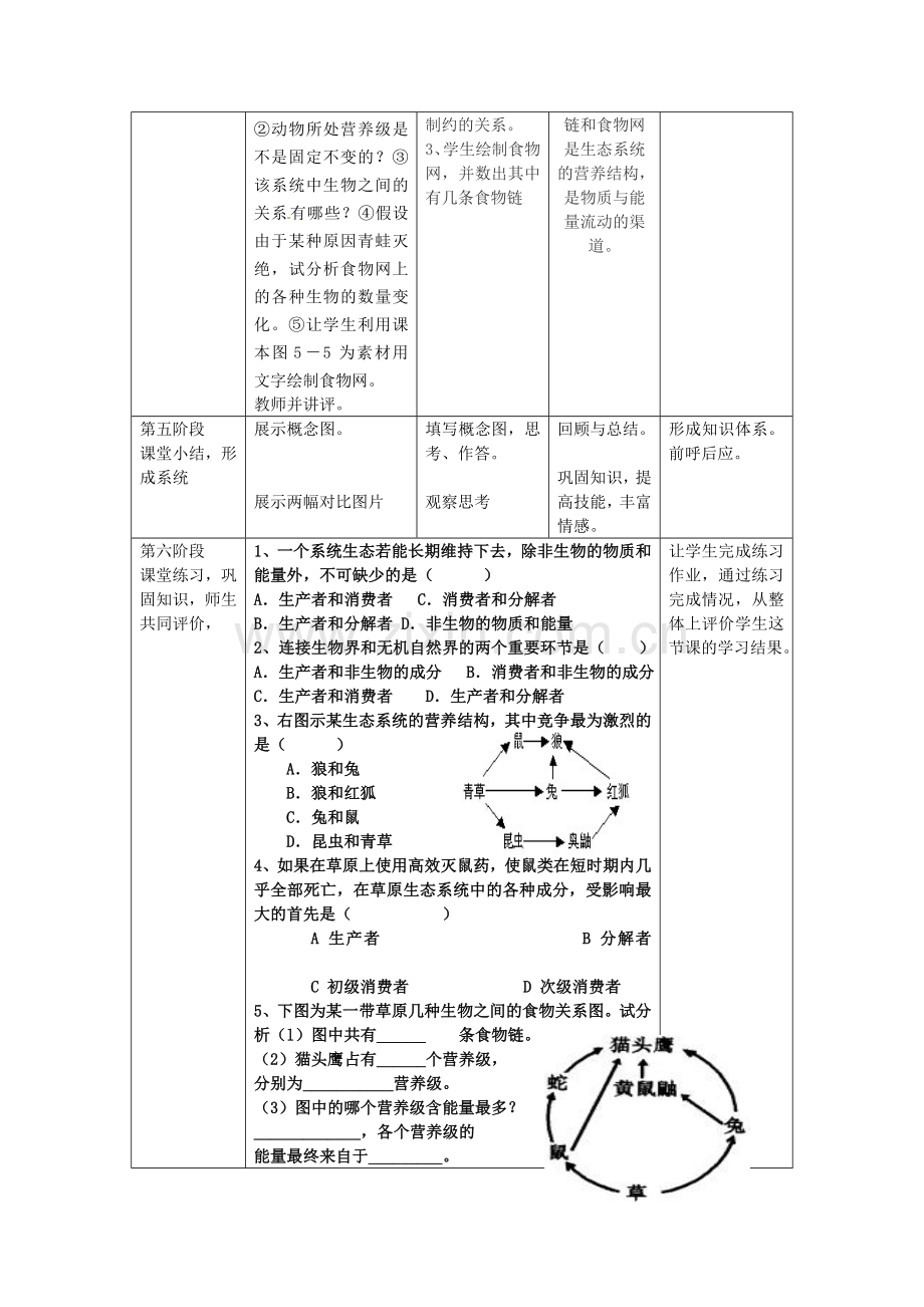 生态系统的结构----教学设计.doc_第3页