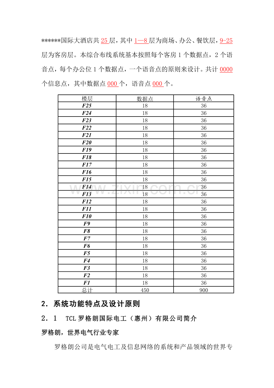 酒店解决方案.doc_第2页