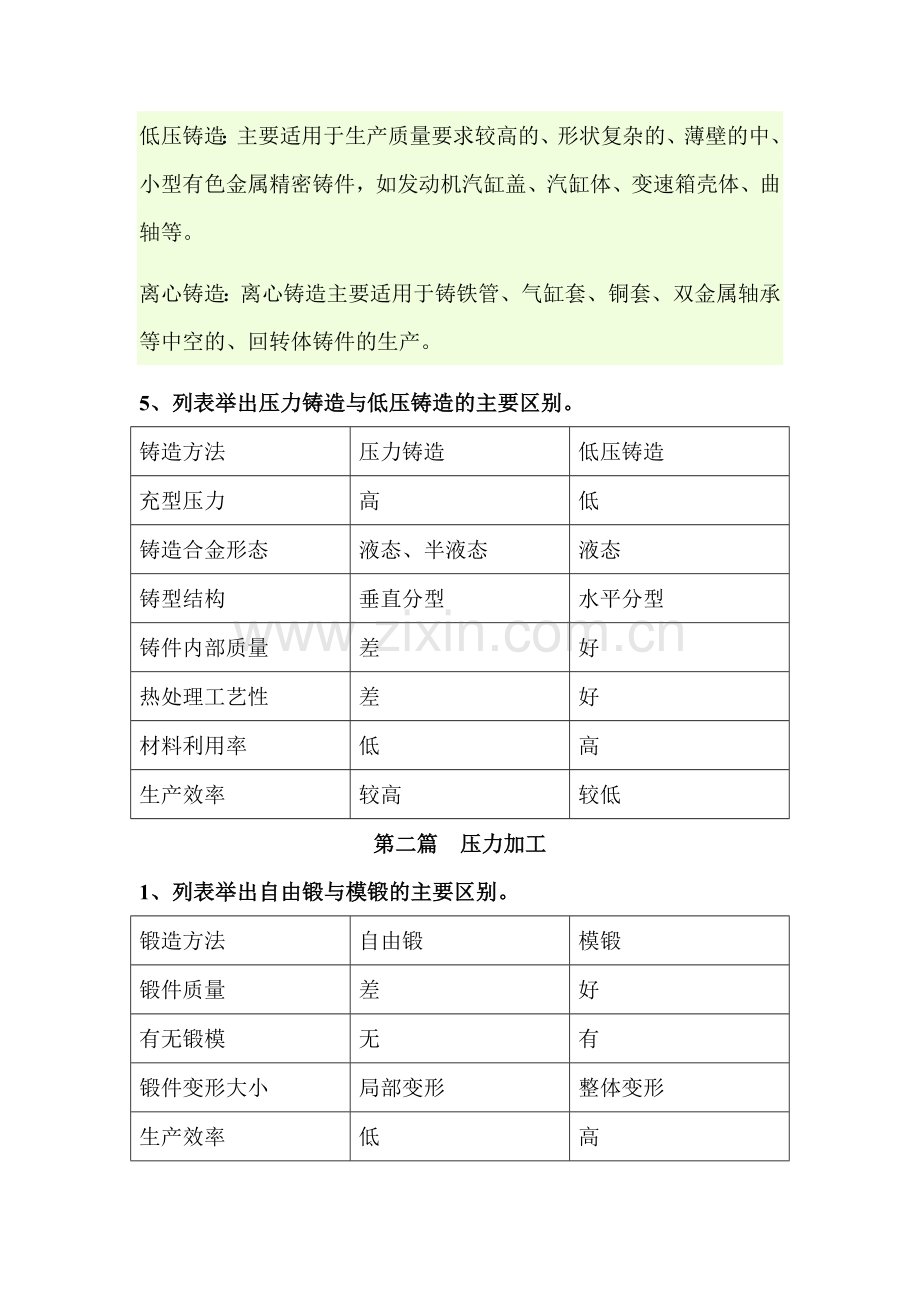 金属工艺机械制造基础作业答案.doc_第3页