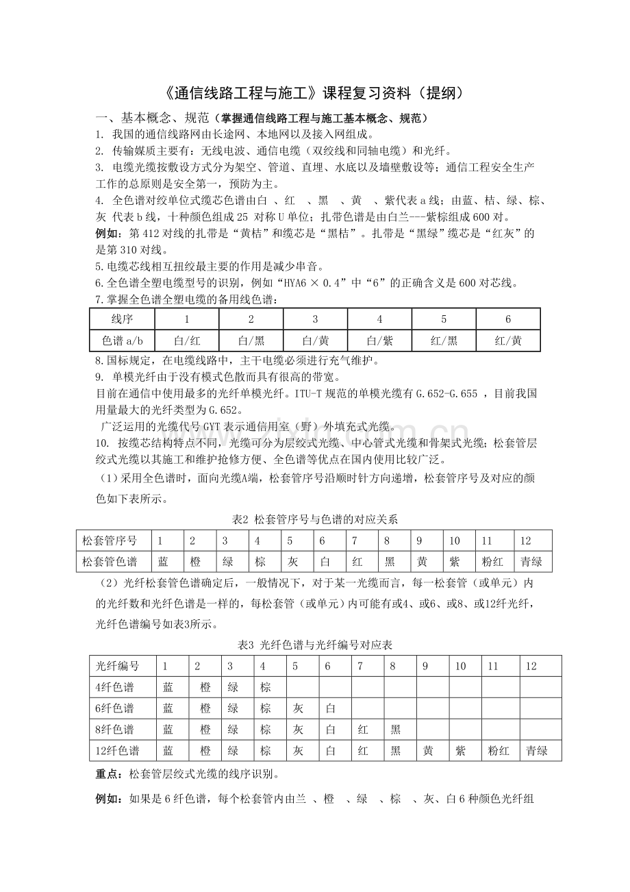 -期末复习资料--杨志平.doc_第1页