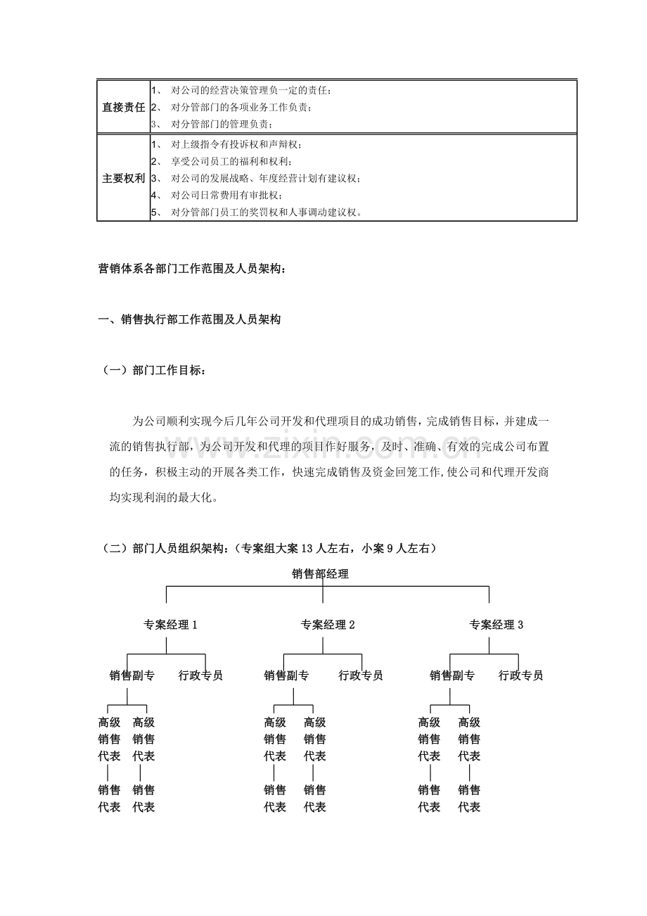 营销体系架构和职责.doc_第3页