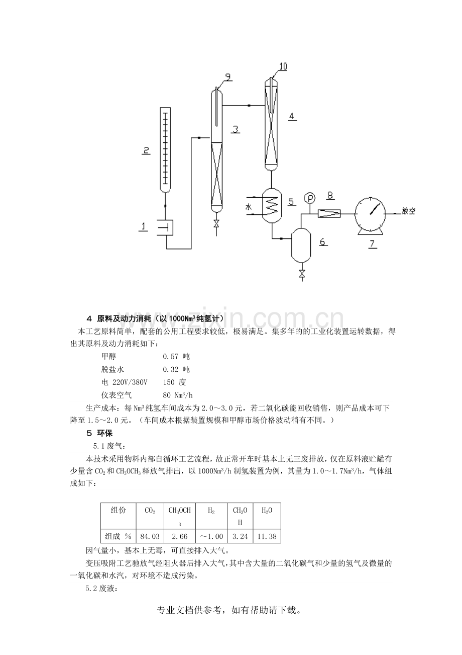 甲醇制氢工艺简介.doc_第3页