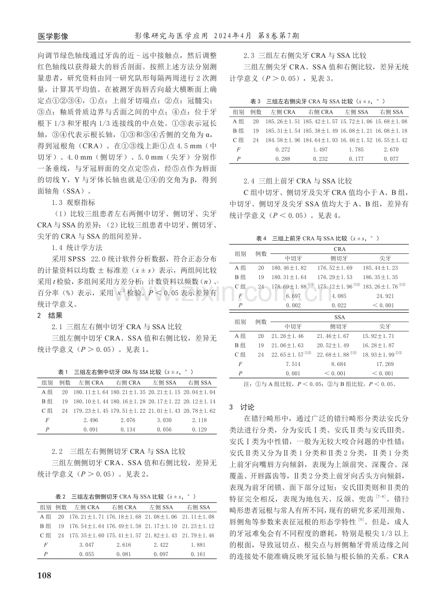 基于CBCT分析安氏Ⅰ类、Ⅱ类错牙合畸形患者上前牙的冠根形态差异.pdf_第2页