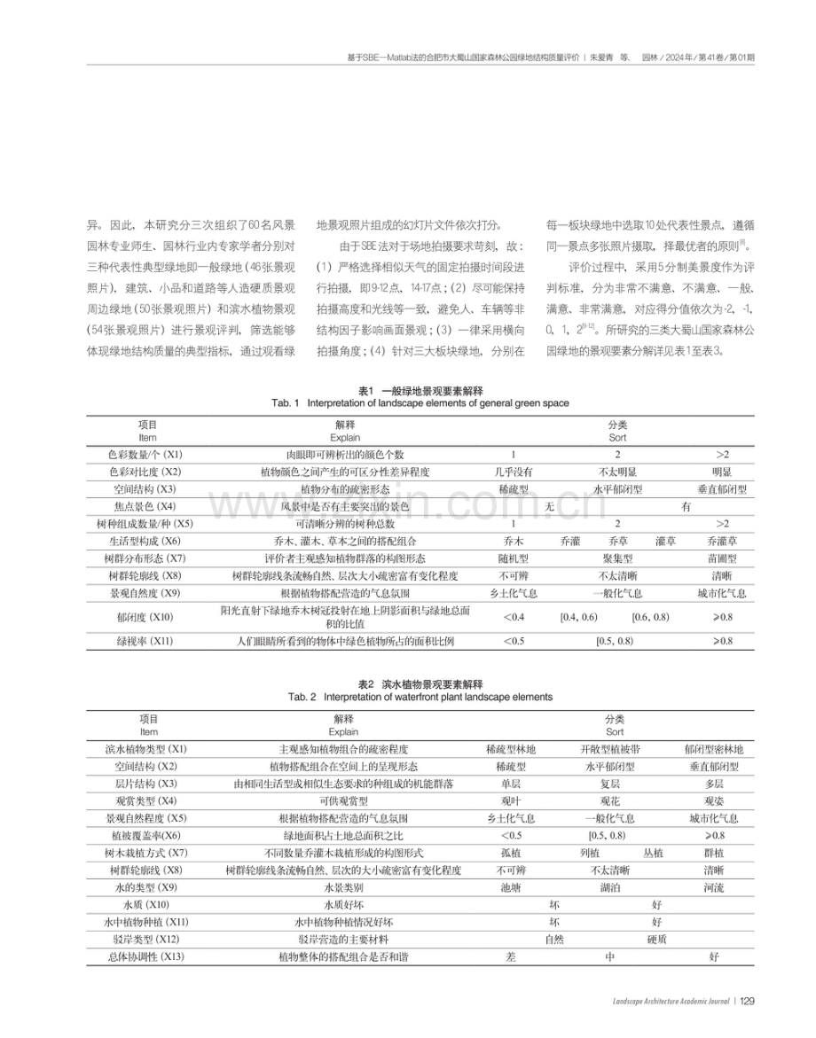 基于SBE-Matlab法的合肥市大蜀山国家森林公园绿地结构质量评价.pdf_第3页