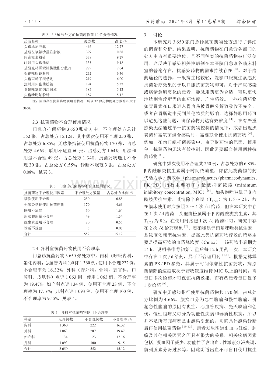 某基层医院门急诊抗菌药物使用现状与合理性分析.pdf_第2页