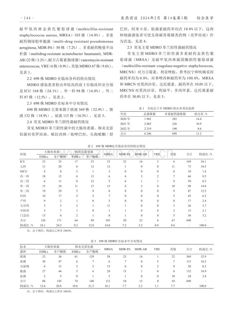 某县级医院多重耐药菌的监测及耐药分析.pdf_第2页