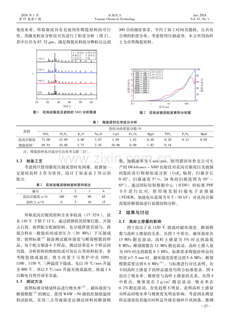 利用花岗岩锯泥制备瓷砖的实验研究.pdf_第2页