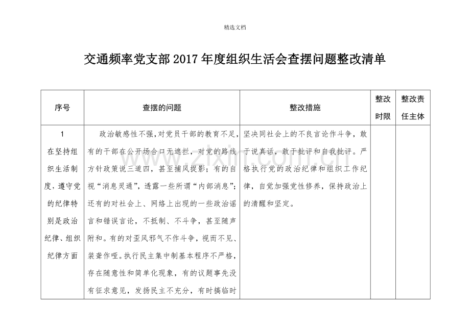 查摆问题整改清单.doc_第1页