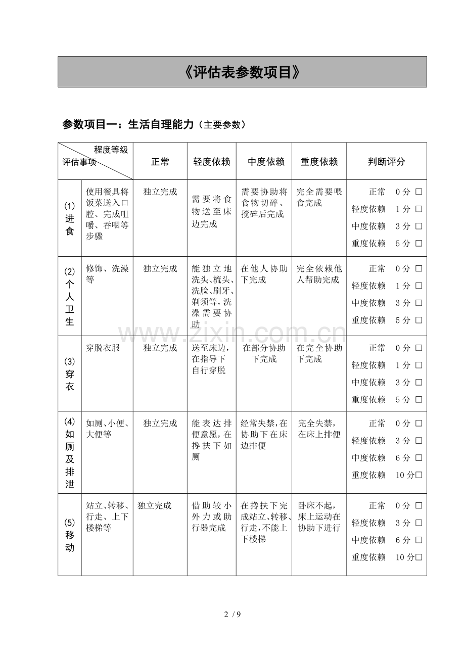 老年人生活自理能力评估表.doc_第3页